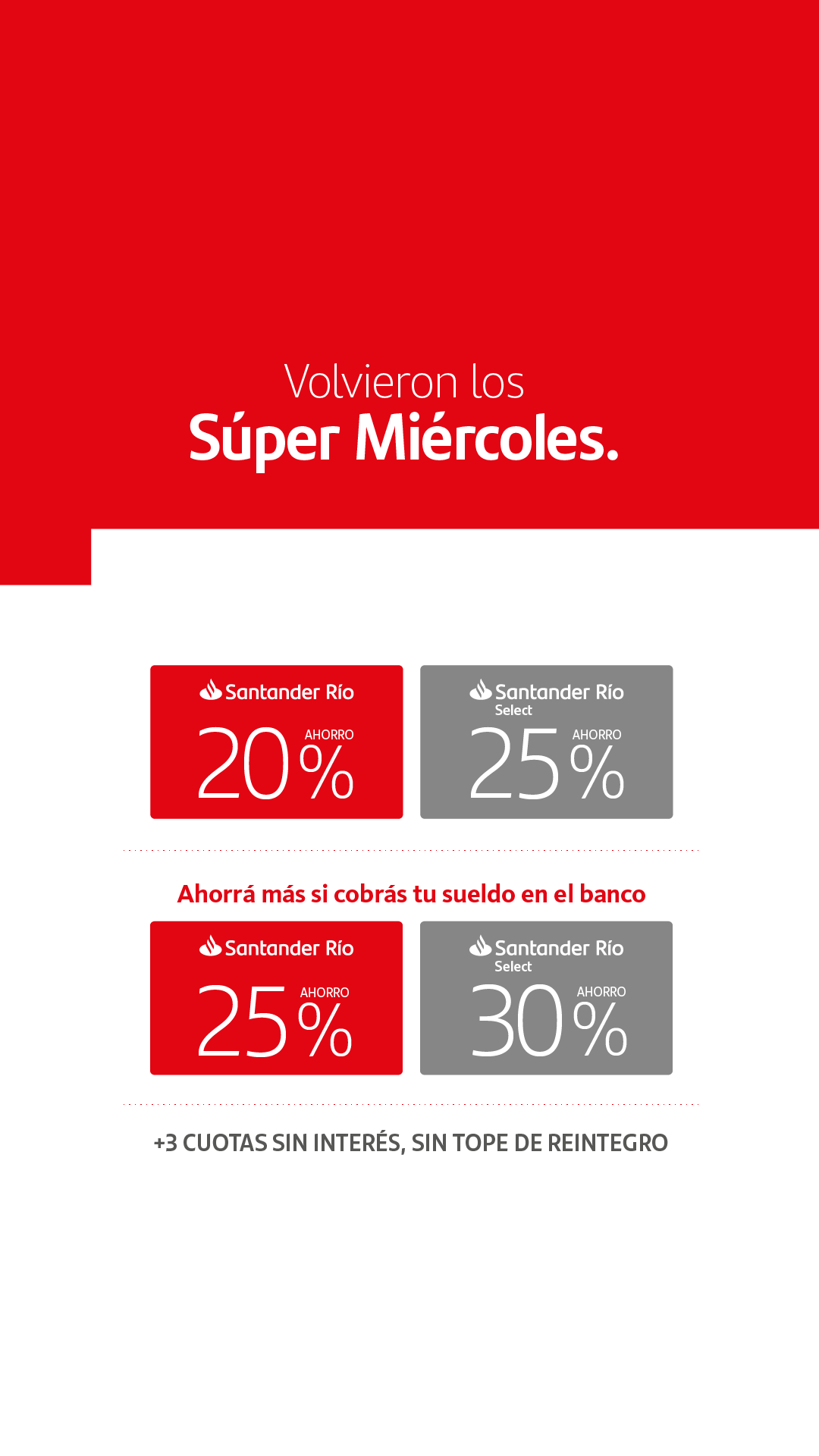 Super Miercoles Con Santander Rio Ribera Shopping